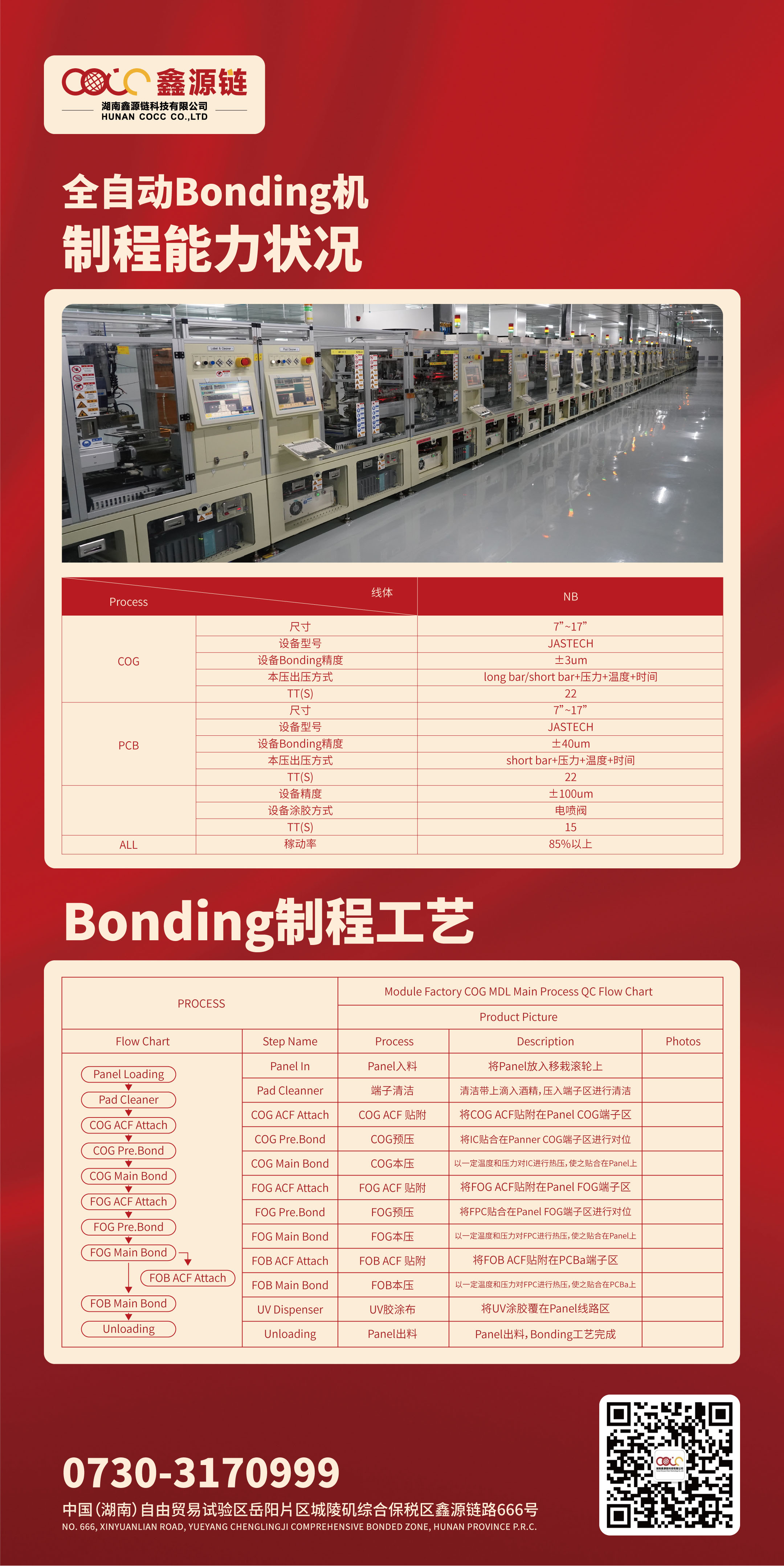 全自动Bonding机